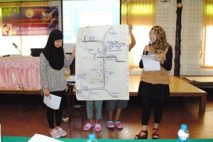 โครงการชุมชนคุ้มครองเด็ก