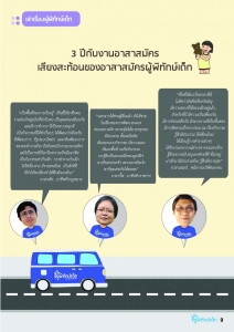 การเดินทางของอาสาสมัครผู้พิทักษ์เด็กตลอดปี 2559