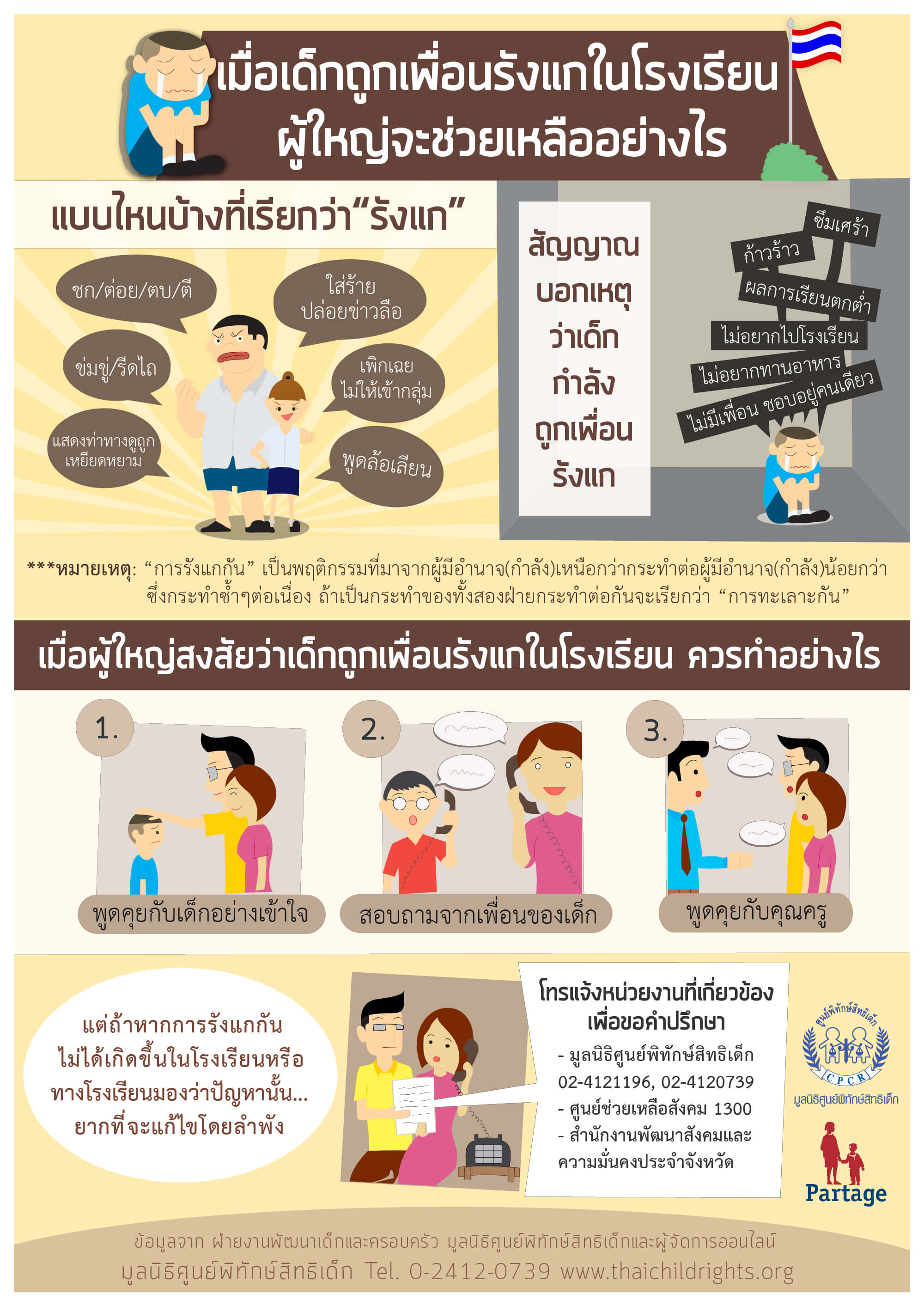 เมื่อเด็กถูกเพื่อนรังแกในโรงเรียน...ผู้ใหญ่จะช่วยเหลืออย่างไร?