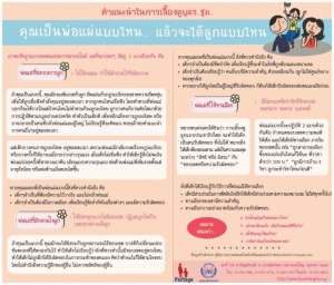 "คุณเป็นพ่อแม่แบบไหน …แล้วจะได้ลูกแบบไหน"